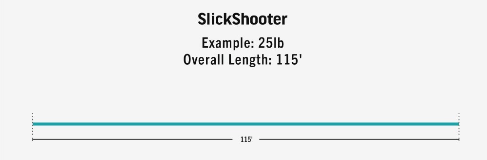 SlickShooter