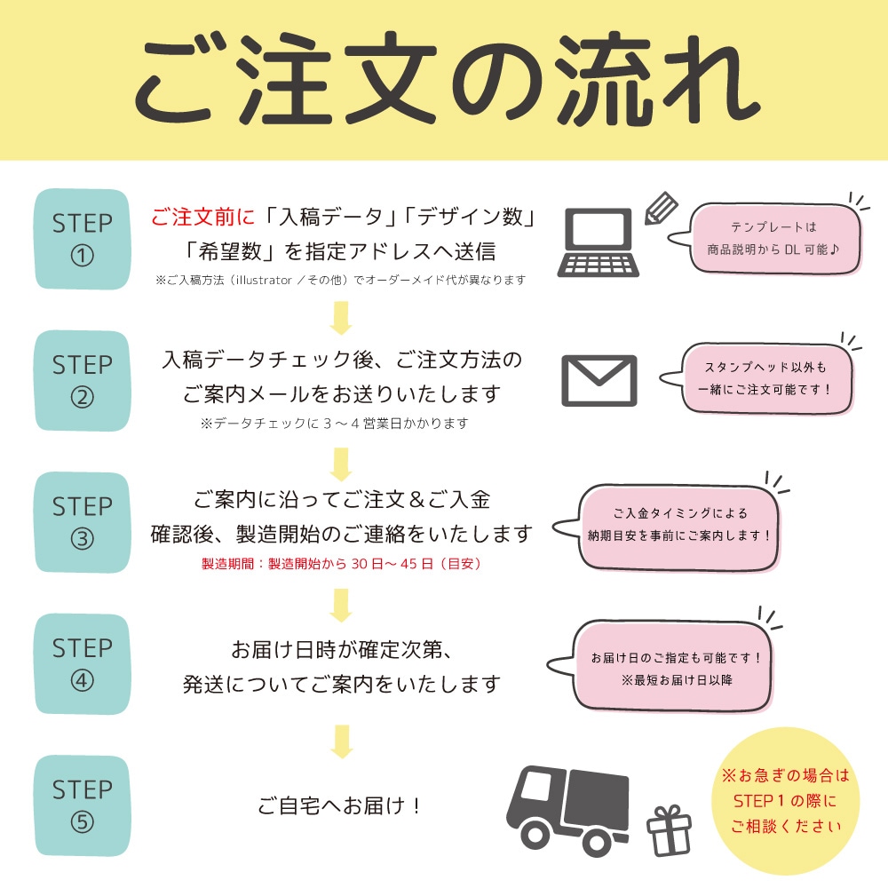 【オーダーメイド】製品代※データ入稿前に購入しないでください