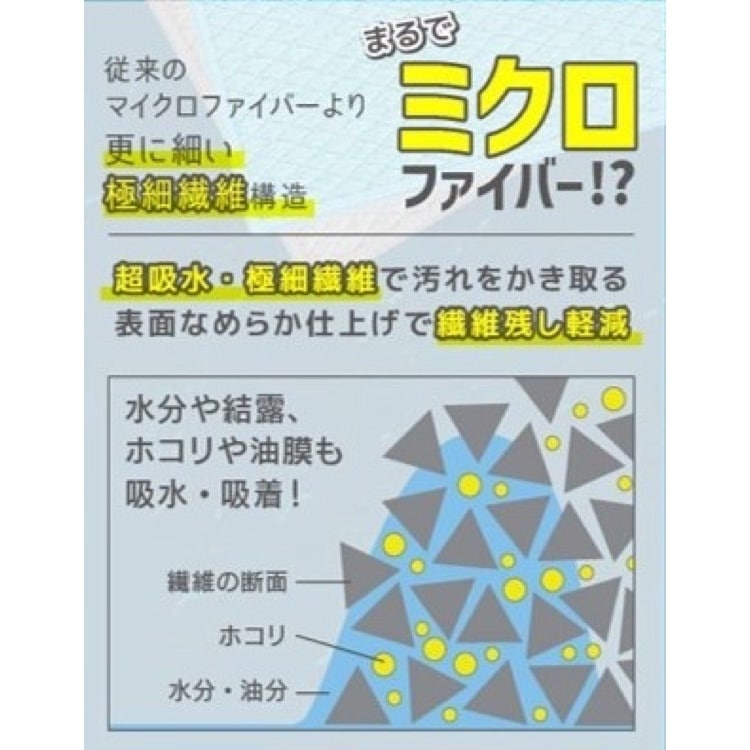 悪魔の艶クロス 2枚入 ミクロファイバー 洗車 タオル クロス 布巾
