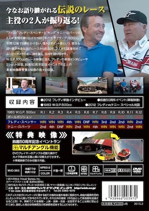 եǥvsˡ1983 W.G.P.500cc ڥ֥롼쥤ǡ