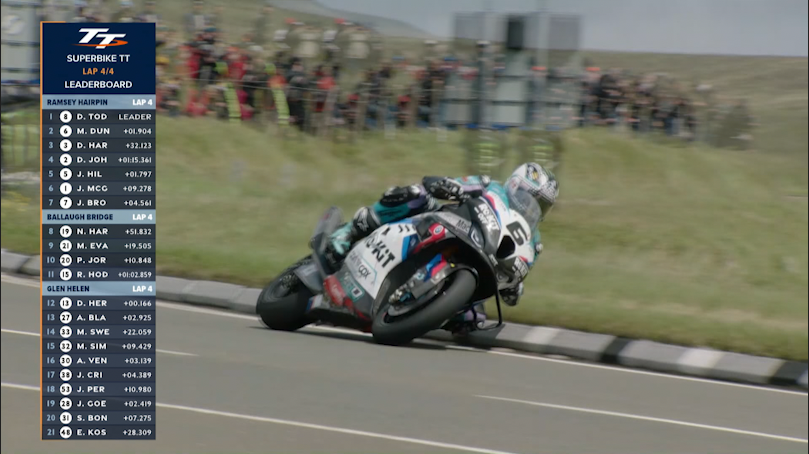 ͽ���ʡ�2025 �ޥ���TT�졼����DVD�ǡ�