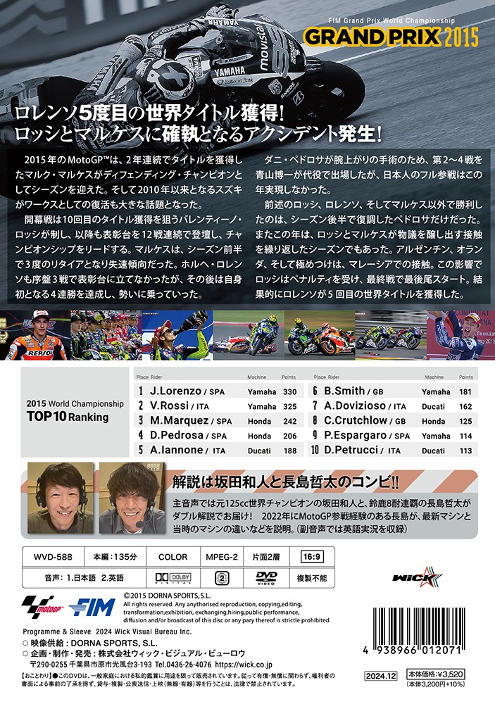 GRAND PRIX 2015 