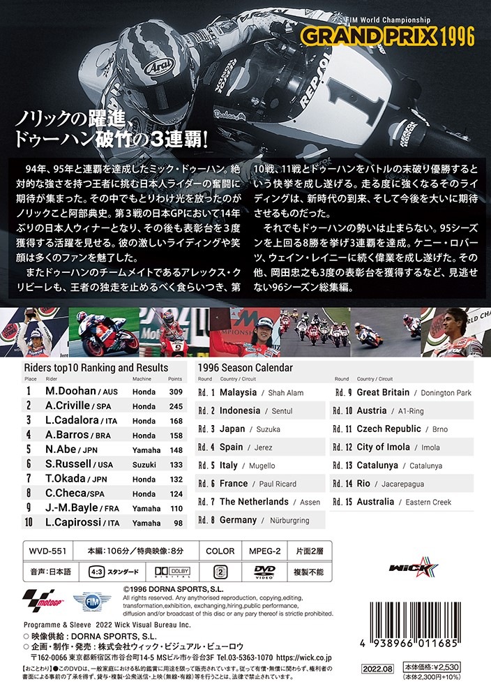 GRAND PRIX 1996 �����ԡڿ������ǡ�