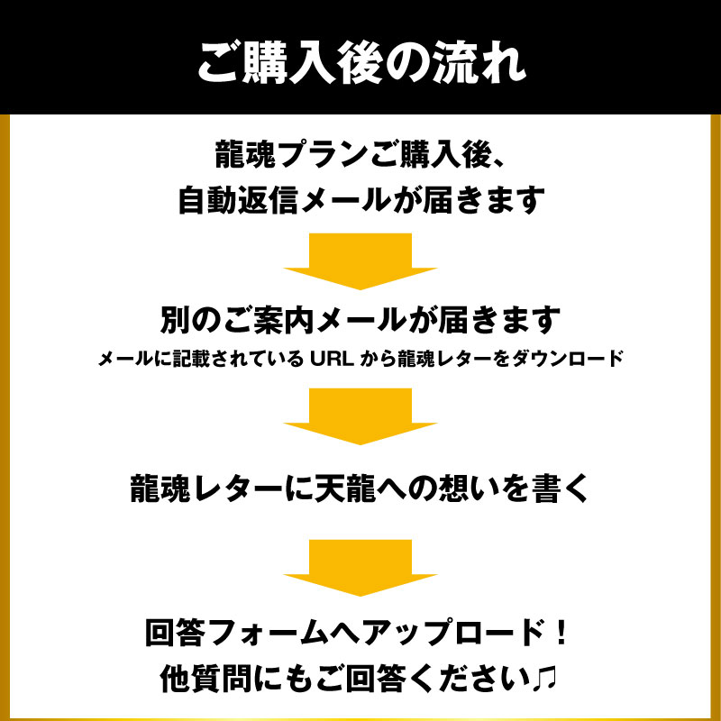 天龍源一郎 天龍愛・博 龍魂プラン