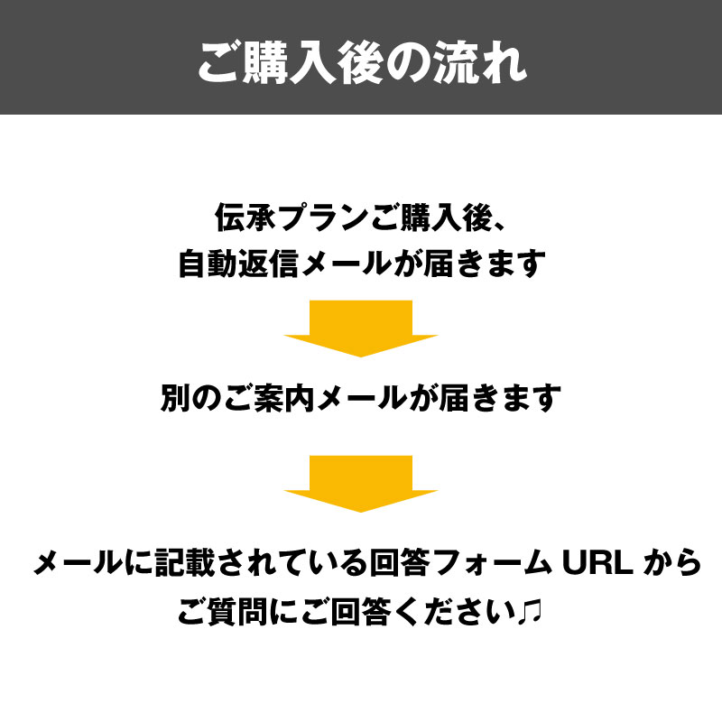 天龍源一郎 天龍愛・博 伝承プラン