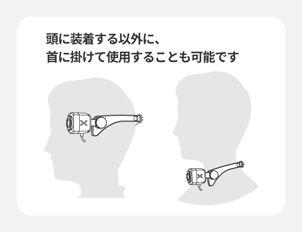 ��������֥륫������ޤ���߼��إåɥޥ����<br>AX-HM300