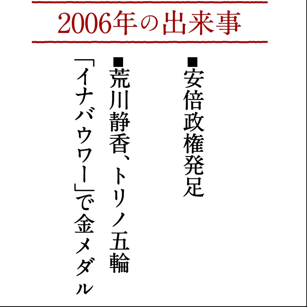 長期熟成古酒 悠久乃杜 2006年 | 長期熟成古酒 | 吉乃川公式オンライン