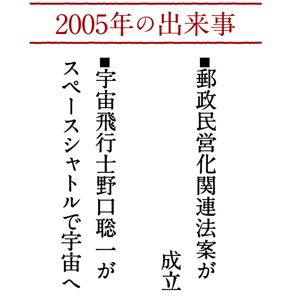 長期熟成古酒 悠久乃杜　2002年 長期熟成古酒 悠久乃杜 2005年 | 長期熟成古酒 | 吉乃川公式