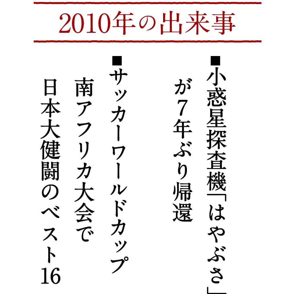 長期熟成古酒 悠久乃杜 2010年 | 長期熟成古酒 | 吉乃川公式