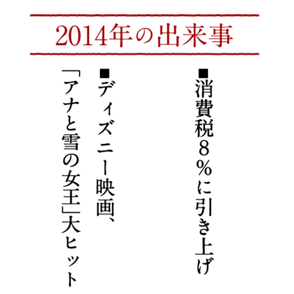 長期熟成古酒 悠久乃杜　2014年
