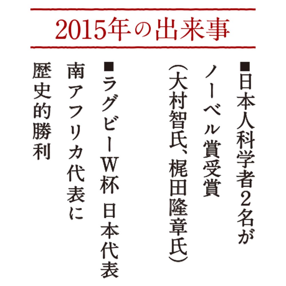 長期熟成古酒 悠久乃杜　2015年