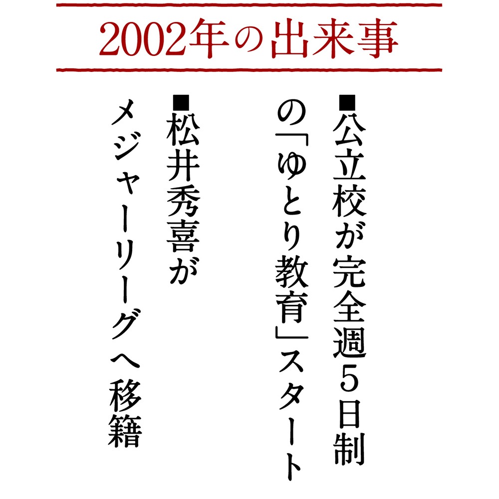 長期熟成古酒 悠久乃杜　2002年