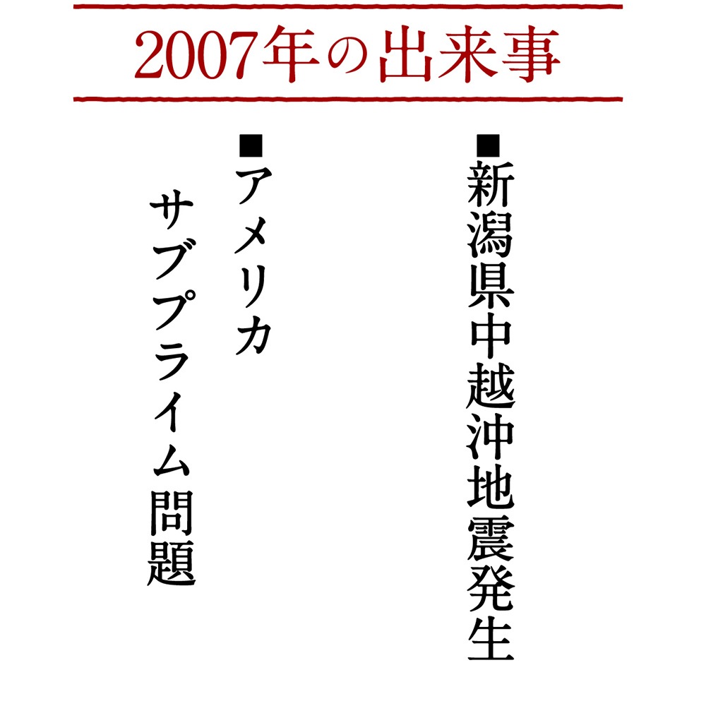 長期熟成古酒 悠久乃杜 2007年 | 長期熟成古酒 | 吉乃川公式