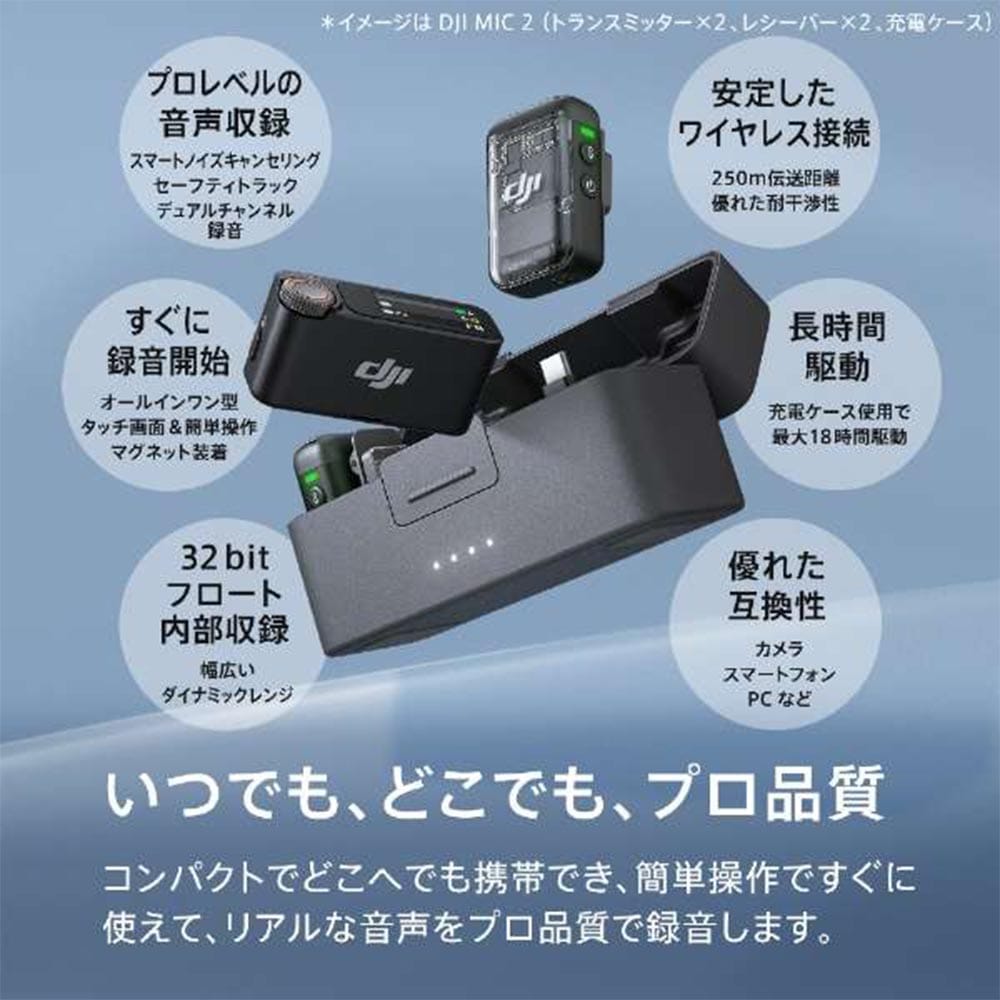 DJI Mic 2（トランスミッター×1 + レシーバー×1） DM1022