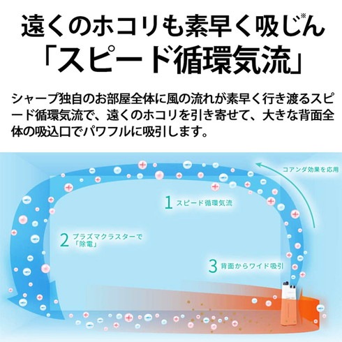 送料無料 訳あり プラズマクラスター 加湿空気清浄機 KI-HS50