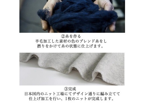 MARTHA ETHICAL】マーサ エシカル☆リサイクルウールニット