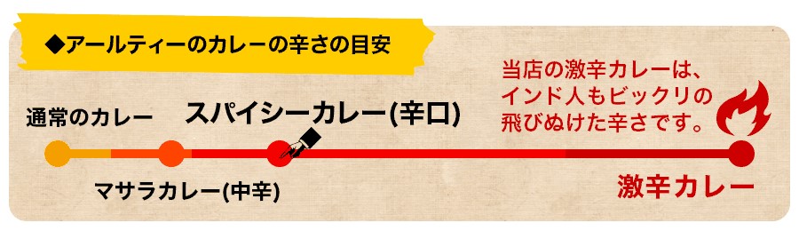 激辛カニカレー 170g Super Hot Crab Curry 冷凍便