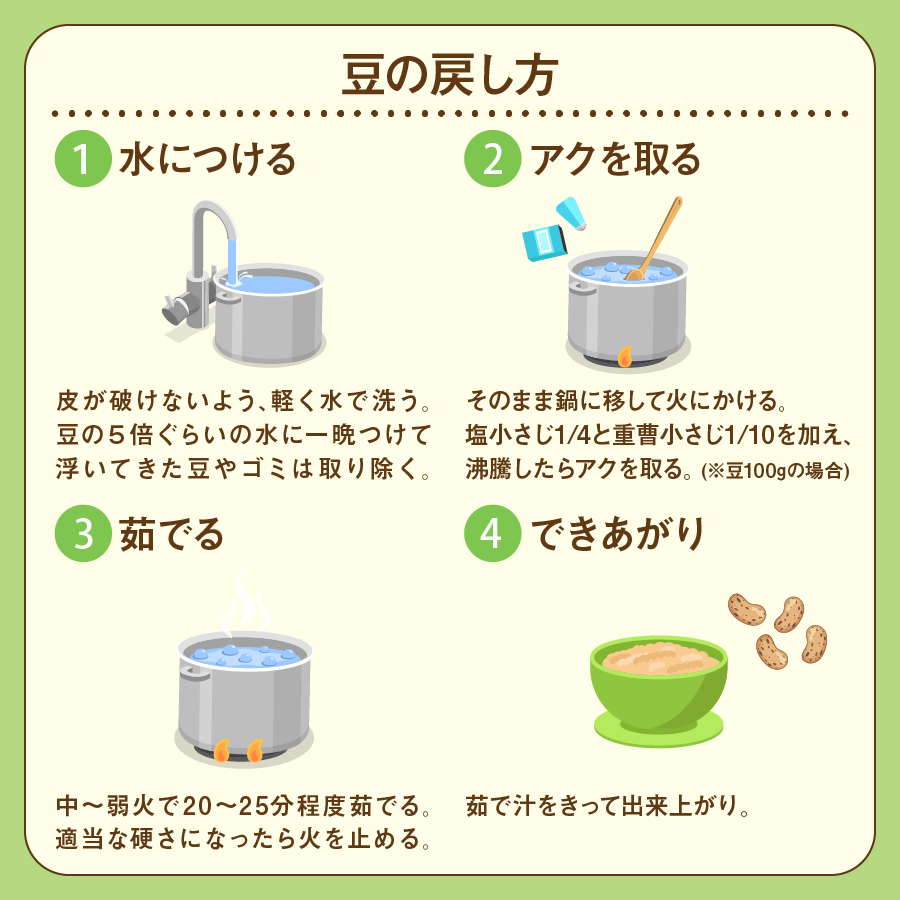 うずら豆 1kg Chit Cabra Pinto Beans | 豆類,うずら豆 | インドカレー