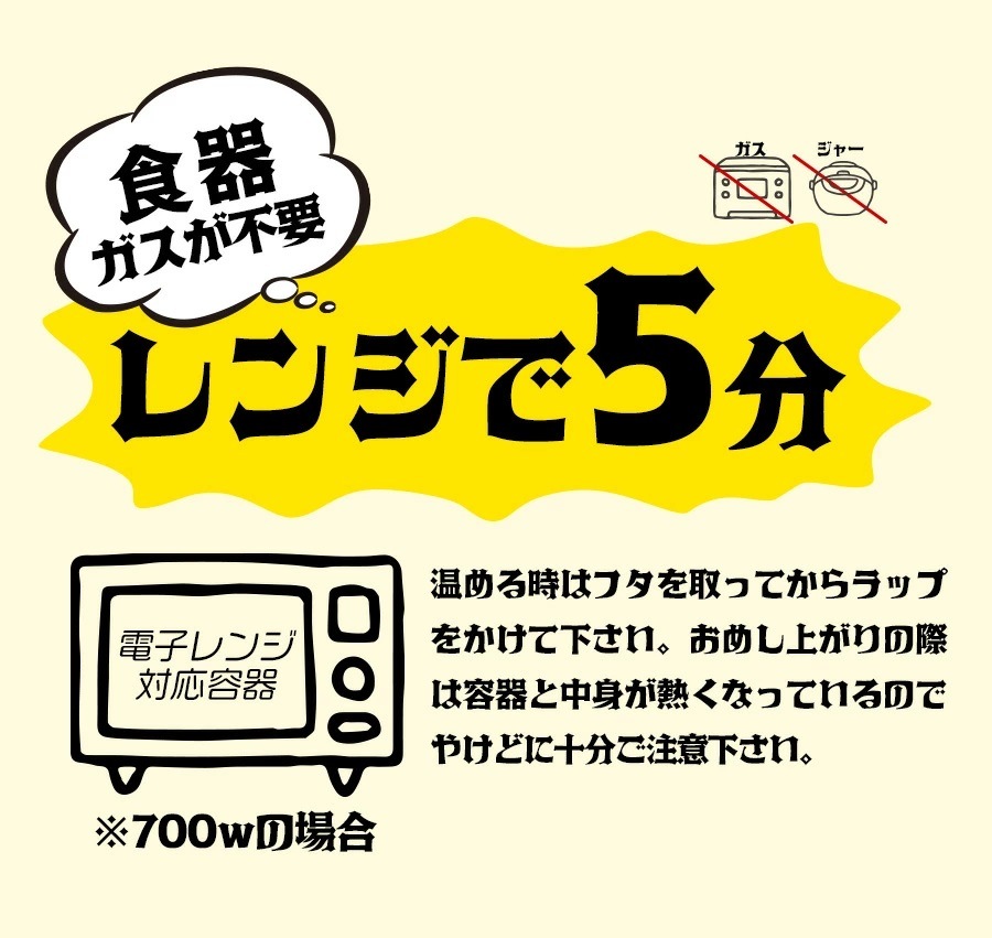 インドカレー・ビリヤニ弁当 6品 8種類から選べる福袋（おまけつき）冷凍弁当 宅食電子レンジで5分！【即日発送は午前9:30】