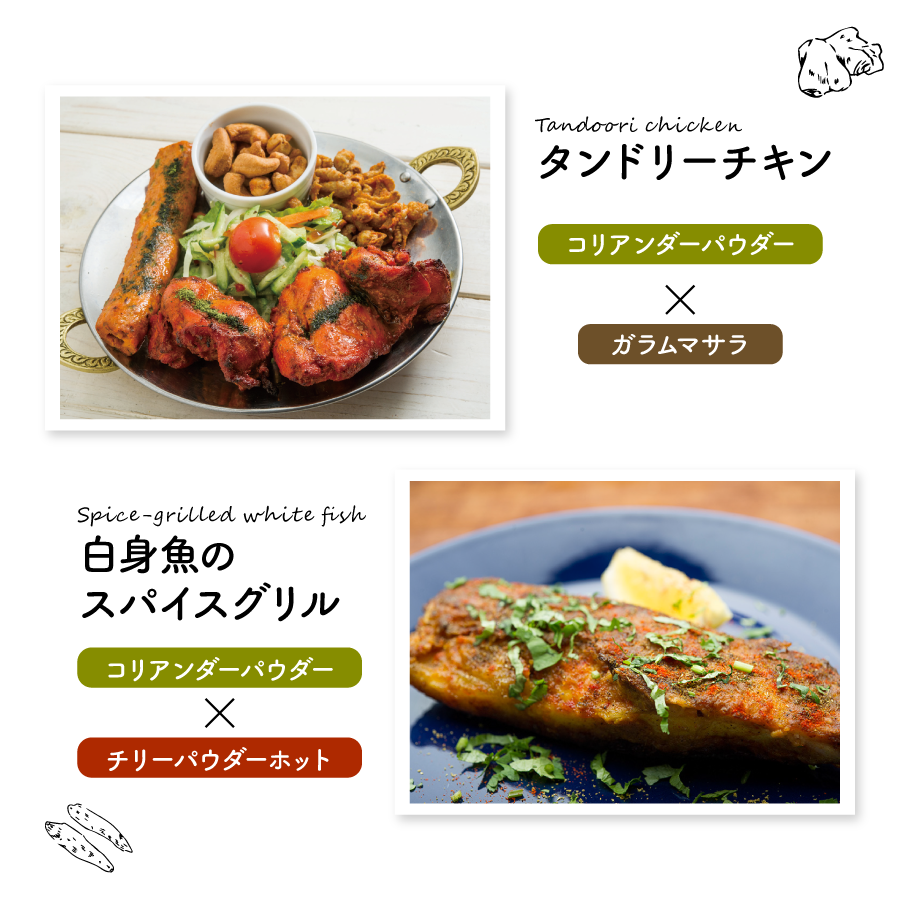スパイスボトル8種から選べる3本セット (100g×3本)