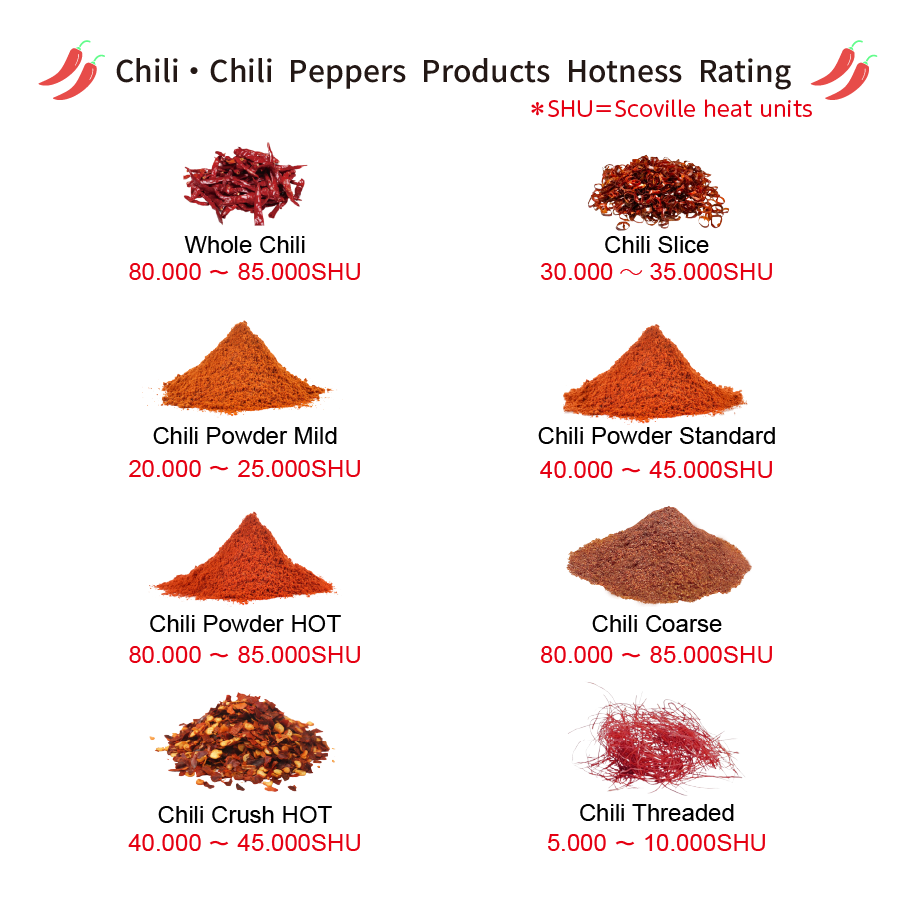 チリパウダー ホット 250g Chilli Powder Hot