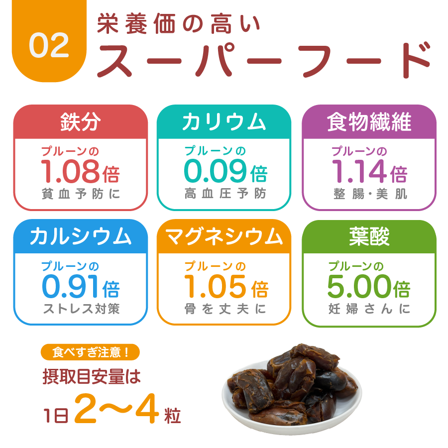 サイヤーデーツ 種なし UAE産 500g Sayer Date メール便