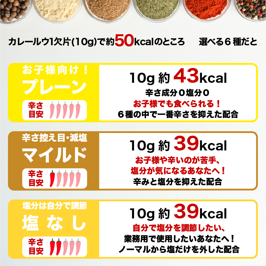 ノーマルカレーパウダー 100g 定番ブレンド 中辛 パケット便送料無料 小麦粉不使用 香料・着色料化学調味無添加 Curry Powder