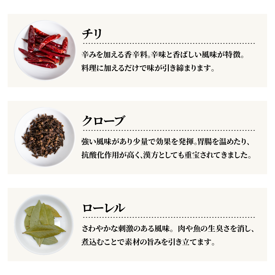 ホールスパイスミックス 50g Whole Spice Mix メール便