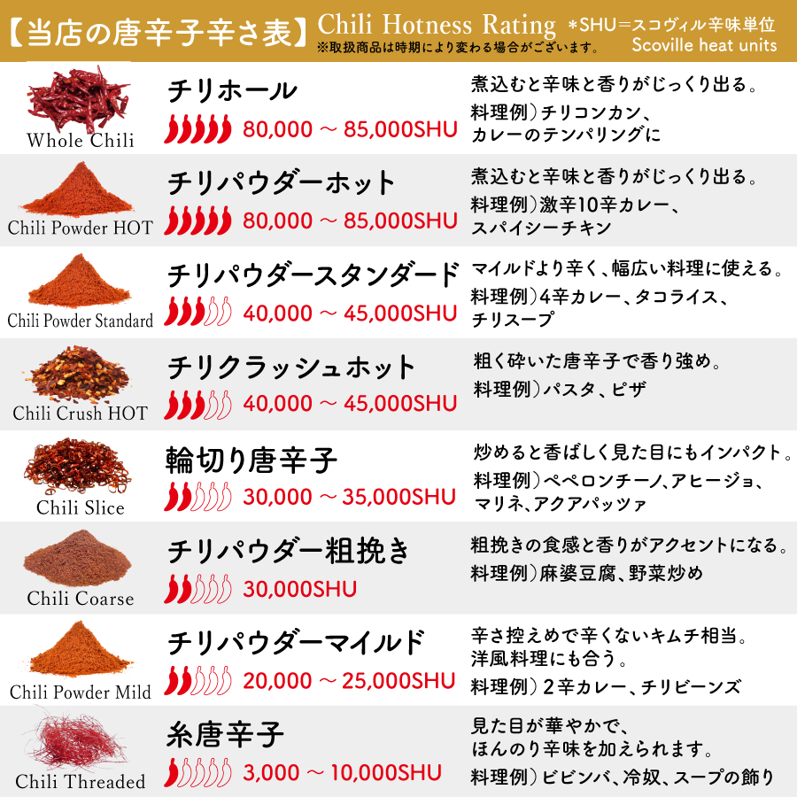 チリパウダースタンダード(カイエンペッパーパウダー) インド産 1kg Cayenne Pepper Powder
