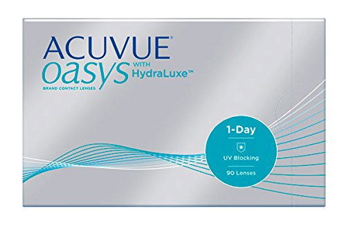 ���ǡ���������������ѥå�