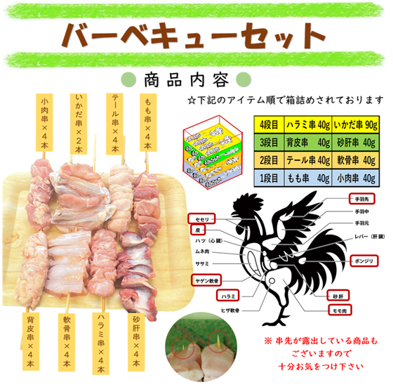 あべどり人気商品お試しセット（5月限定 Vo.2）