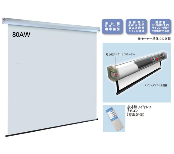 ������Բġ� IZUMI �������ȥ⡼�����ɥ饤�ּ� ŷ�ߤꥹ���꡼�� 80�������4��3�� ��IS-EV80AW��