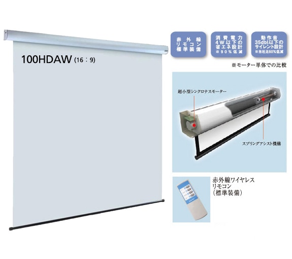 ������Բġ� IZUMI �������ȥ⡼�����ɥ饤�ּ� ŷ�ߤꥹ���꡼�� 100�����W ��16��9�ˡ�IS-EV100HDAW��