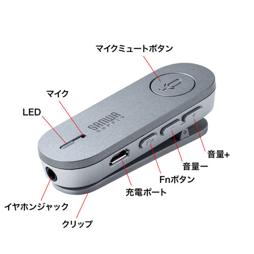 ������Բġ� ����掠�ץ饤��Bluetooth���ԡ������ե���ʥ���å׼��ޥ����Τߡˡ�MM-BTMSP3CL