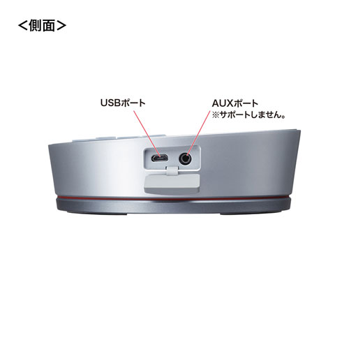 ������Բġ� ����掠�ץ饤��Bluetooth��ĥ��ԡ������ե���ʥ��ԡ������ե���Τߡˡ�MM-BTMSP3MC