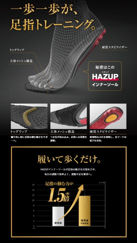 RIZAP ライザップ コラボ テクシーリュクス アシックス商事 texcy luxe