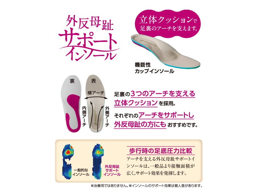 �ࡼ�󥹥��� ���� ��ǥ��������塼�� 4E EVE309 moonstar ���餫 ���� �߷� tmeve309