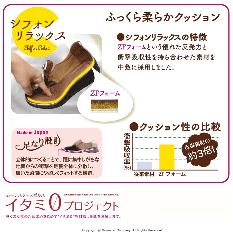 �ࡼ�󥹥��� ���ݥ륹 ��ǥ����� ������ �ܳ� �쥶�� SP5130 �֥�ĥ� moonstar ���� 4E�ù� �ѥ�ץ�