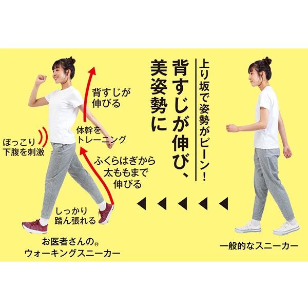 ����Ԥ���Υ��������󥰥��ˡ����� �δ��ȥ졼�˥� afxdrwalksne