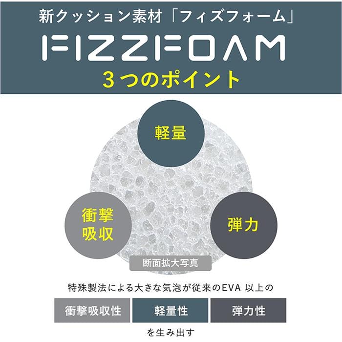 ���������󥰥��塼�� �����奢�� ���������� ���ˡ����� ��� ���� �磻�� �׷�ۼ� ����ɳ ����åݥ� 4e ���ե��å� RF0504 ���� ���å������ ktrf0504 