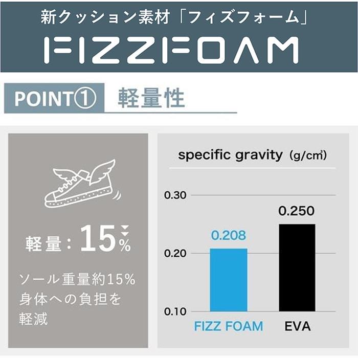 ���������󥰥��塼�� �����奢�� ���������� ���ˡ����� ��� ���� �磻�� �׷�ۼ� ����ɳ ����åݥ� 4e ���ե��å� RF0504 ���� ���å������ ktrf0504 