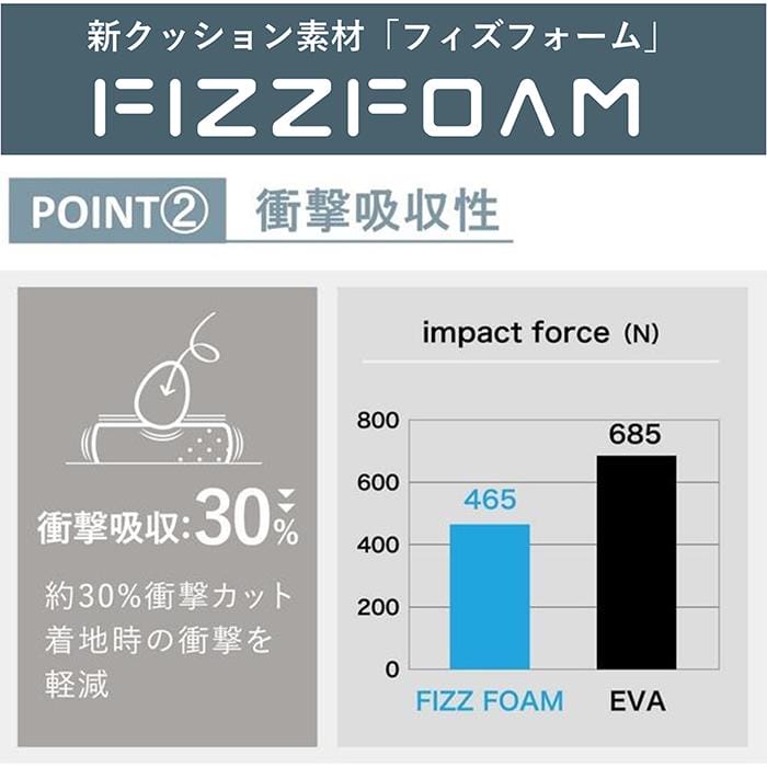 ���������󥰥��塼�� �����奢�� ���������� ���ˡ����� ��� ���� �磻�� �׷�ۼ� ����ɳ ����åݥ� 4e ���ե��å� RF0504 ���� ���å������ ktrf0504 