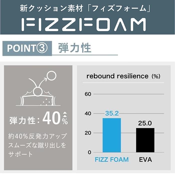 ���ˡ����� ��ǥ����� ���������󥰥��塼�� �����奢�� ���������� ���� �磻�� �׷�ۼ� ���ˡ����� ����ɳ ����åݥ� 4e ���ե��å� RF0553 ���� ���å������ ktrf0553 