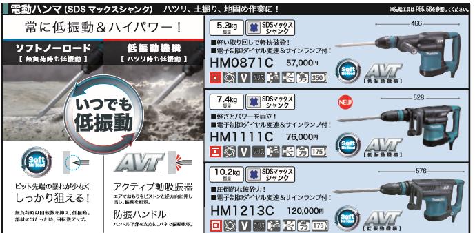 DIY女子も必見[税込新品]マキタ100V電動ハンマHM1111C【ポイント消化に 