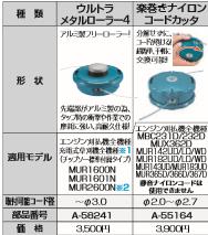 マキタ 楽巻きナイロンコードカッタ A-55164×1個 マキタ 楽巻きナイロンコードカッタ A-55164」の人気商品一覧 | 安い