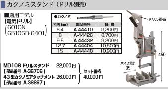 (����) DIY���Ҥ�ɬ��[�ǹ�����]�ޥ����ɥ�륹�����(�����Υߥ������)MD108[A-36706](�ɥ������ꡢ�����Υߥ����å����������)�ڥݥ���Ⱦò��ˤɤ����ۡ� �ޥ��� �Ÿ������ɥ�����