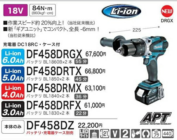 ポイント増量エイプリルフール DIY女子も必見[税込新品]マキタ18V充電式ドライバドリルDF458DRGXバッテリ、充電器、ケース付 ドライバードリル】  グリーン マキタ コードレス 充電タイプ ドリル（穴あけ、はつり） 工具屋英知