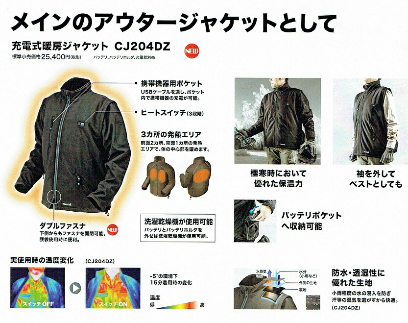 一部地域除く送料無料】。 DIY女子も必見(税込新品)マキタ充電式