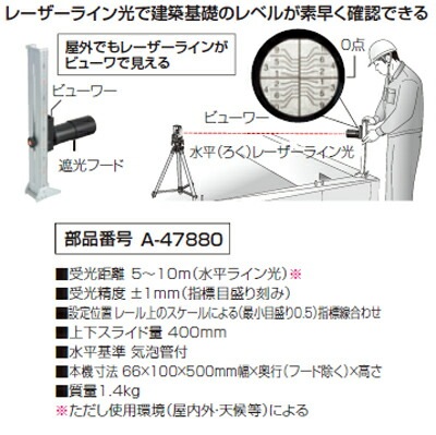Diy女子も必見 税込新品 マキタ墨出しa 470レーザーライン透視器 ポイント消化にどうぞ マキタ 電源コードタイプ 墨出し器 レーザー ライン透視器 工具屋英知