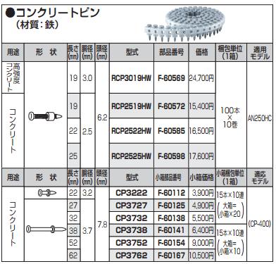 ʽ DIYҤɬ[ǹ]ޥ 󥯥꡼ȥԥ(Ŵ) 323.7 F-60138 󥯥꡼ѡڥݥȾòˤɤۡ ޥ
